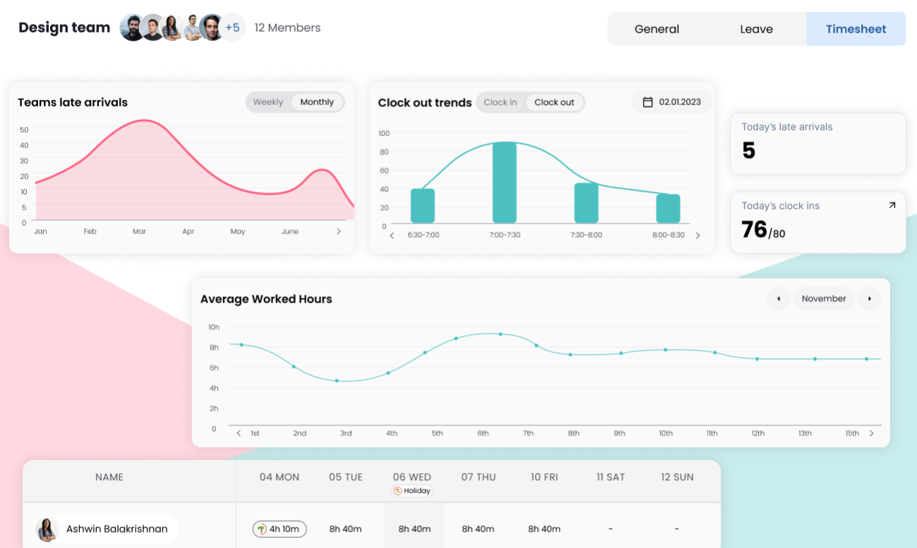 Time & Attendance | Skapp